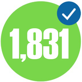 Développement de 1,831 Projets